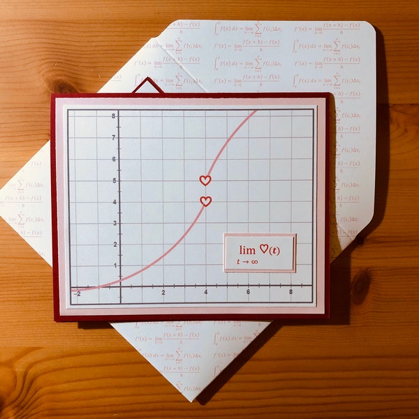 The Limit of My Love Does Not Exist / Math Valentines Card / Calculus Anniversary Card