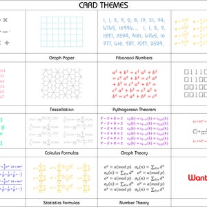 Teacher Appreciation Gift - Math Teacher Gift - From the Desk of ...