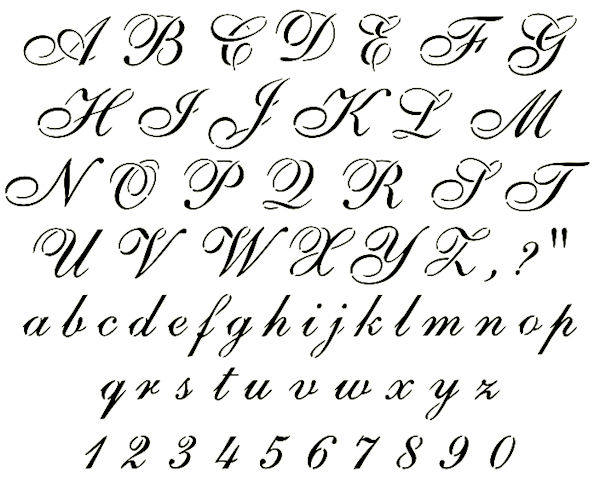 2 Script Alphabet Stencil Set