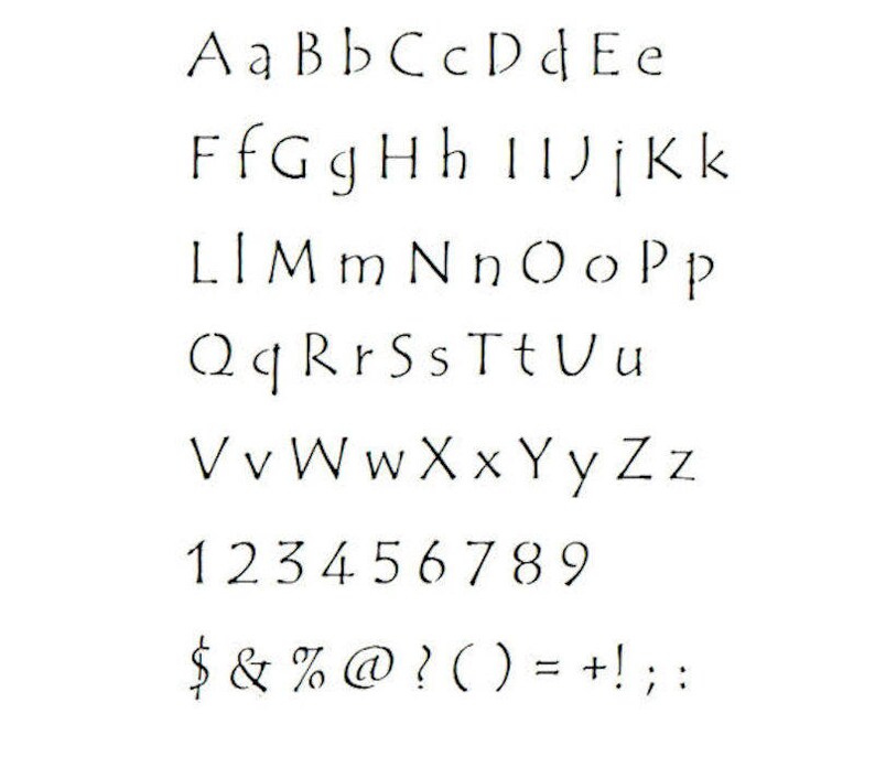 Stencils Crafts Templates Scrapbooking Card Making Lettering - Etsy