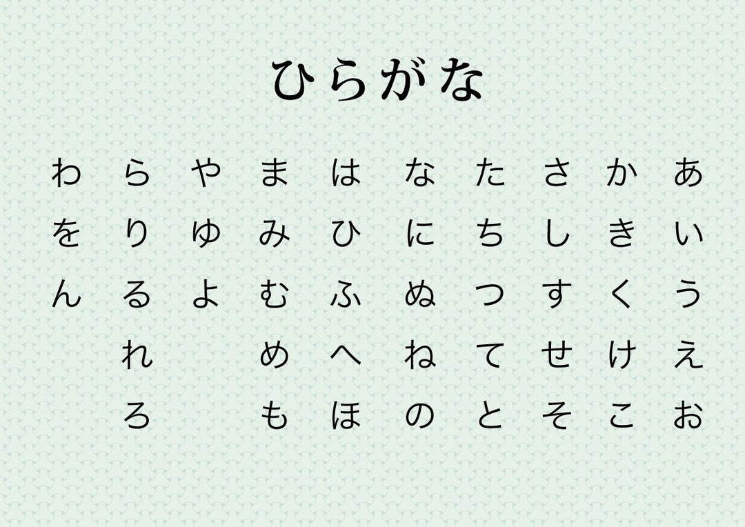 Printable Japanese Hiragana Chart A4 Green Background - Etsy Singapore
