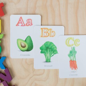 ABC Flash Cards