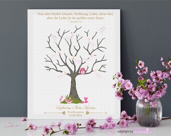 Fingerprint tree confirmation canvas pink