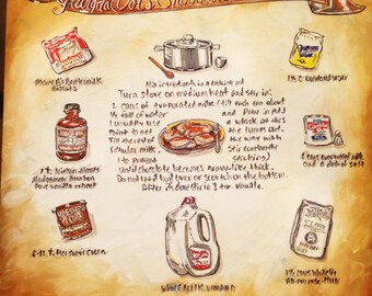 Custom Recipe Paintings