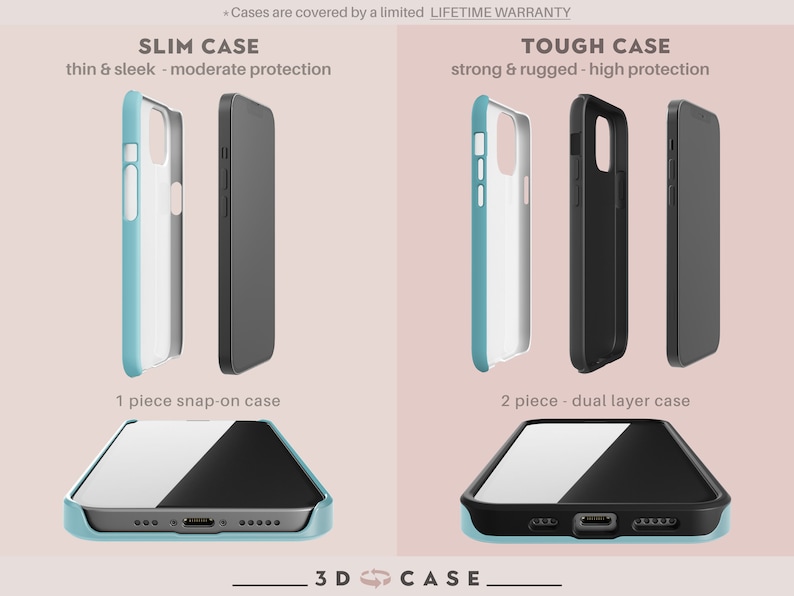 May include: Two phone cases are shown, one labeled "Slim Case" and the other labeled "Tough Case". The Slim Case is a single piece snap-on case, while the Tough Case is a two-piece dual layer case. Both cases are shown in blue and black.