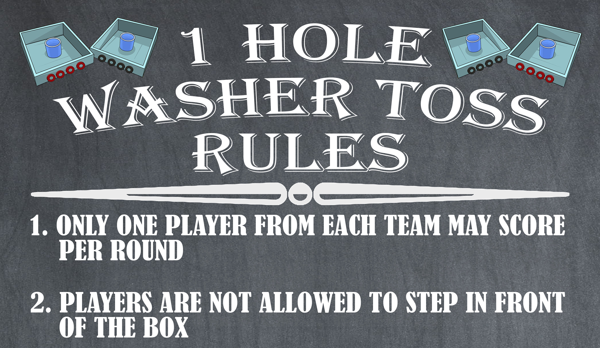 Tos Game Roles Washer Toss Rules Sign: 1-hole Yard Game Instructions (digital Download ...