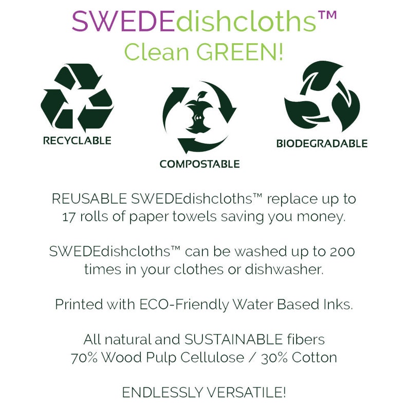 May include: White background with text and green icons. The text reads "SWEDEdishcloths Clean GREEN!" with icons for recyclable, compostable, and biodegradable. The text also states the cloths are reusable, washable, and made with eco-friendly inks.