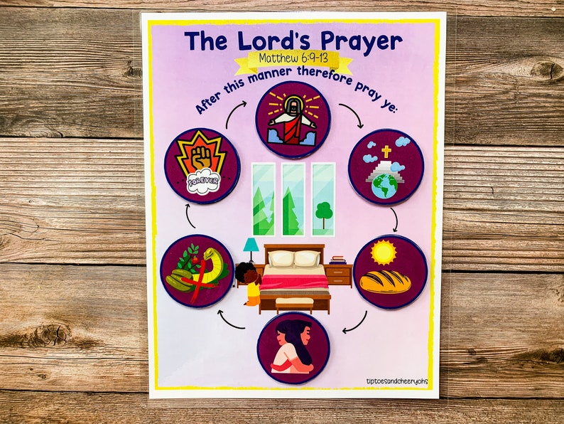 The Lords Prayer for Kids, Bible Activity, Prayer, Bible Verse ...
