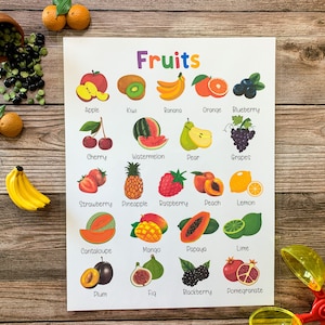 Obst Lernposter, Klassenzimmer Dekor, Obst lernen, Obst Print, Homeschool Printable, Lernen und Schule, Vorschule