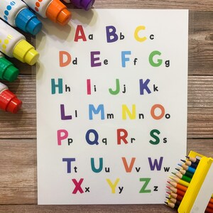 Poster dell'alfabeto, Arredamento dell'aula, Homeschool stampabile, Apprendimento e scuola, Poster ABC, Poster in aula, Segno ABC, Circle Time
