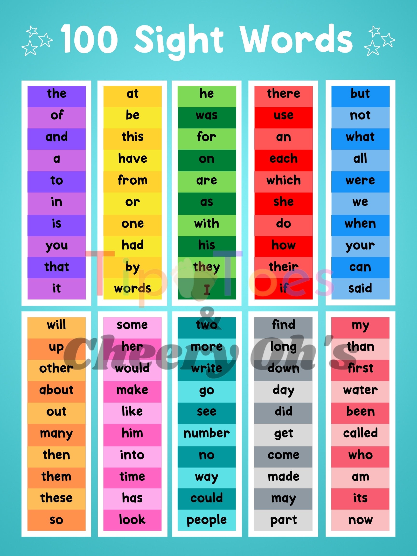 100 Sight Words Classroom Poster Sight Words Printable - Etsy