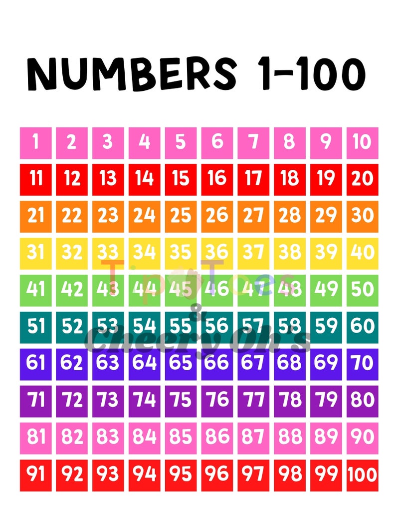 Numbers 1100 Printable Hundred's Chart Educational Etsy