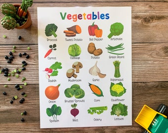 Vegetable Poster, Art Printable, Classroom Poster, Learn Vegetables, Vegetables Print, Homeschool Printable, Learning and School