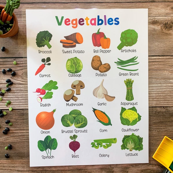 Vegetable Poster, Art Printable, Classroom Poster, Learn Vegetables, Vegetables Print, Homeschool Printable, Learning and School