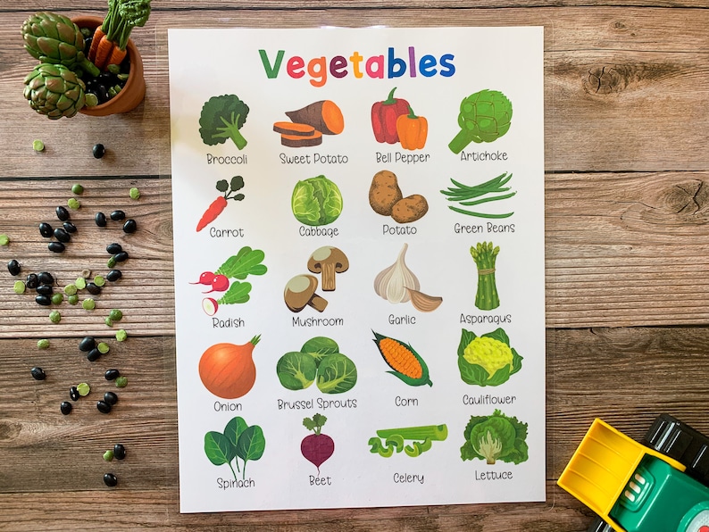 Vegetable Poster Art Printable Classroom Poster Learn | Etsy