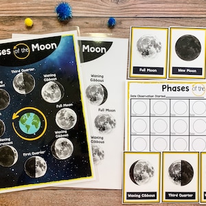 May include: A colourful educational chart illustrating the phases of the moon with a diagram showing the moon's position relative to the Earth. The chart includes labels for each phase, such as "New Moon", "Waxing Crescent", "First Quarter", "Waxing Gibbous", "Full Moon", "Waning Gibbous", "Third Quarter", and "Waning Crescent".