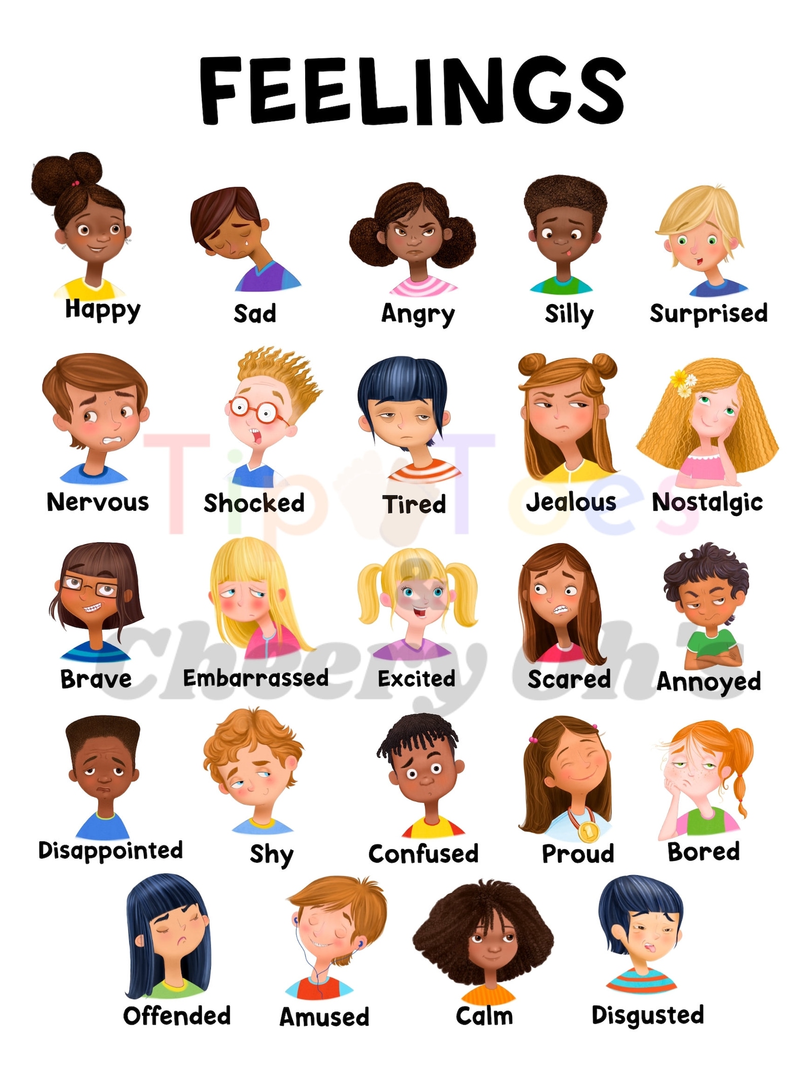 Kids Feelings Chart, Educational Poster, School Counselor, Kids ...