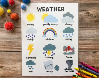 Weather Chart Printable, Homeschool Classroom Decor (PDF Download)