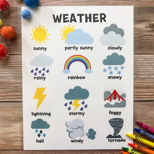 Weather Poster Learning Weather for Preschooler and - Etsy