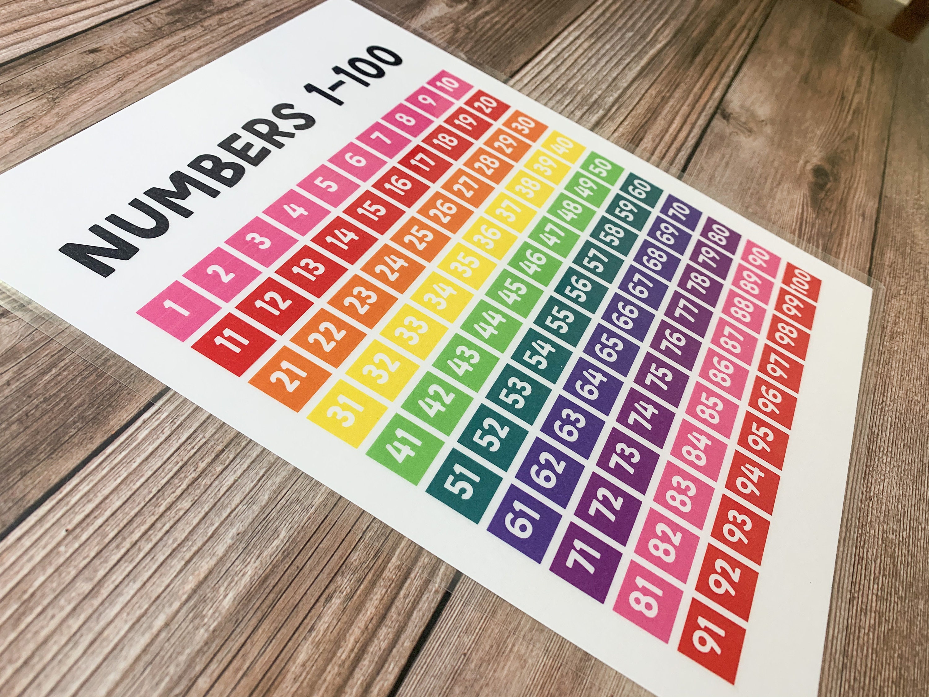 Numbers 1 100 Printable Hundreds Chart Educational Etsy