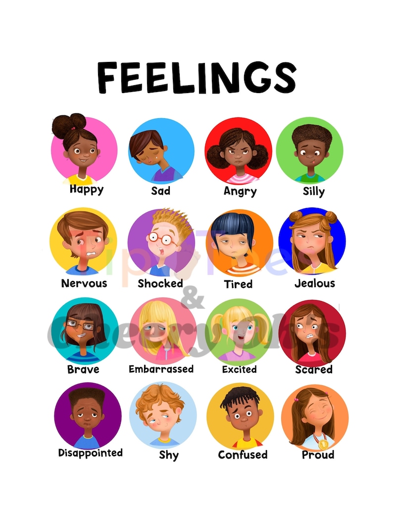 Kids Feelings Chart Educational Poster Kids Emotions | Etsy