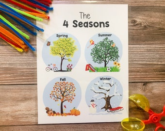 The Four Seasons Printable, Spring, Summer, Autumn, Winter, Homeschool Resource, Educational Poster, Montessori, 4 Seasons, , Classroom Art,