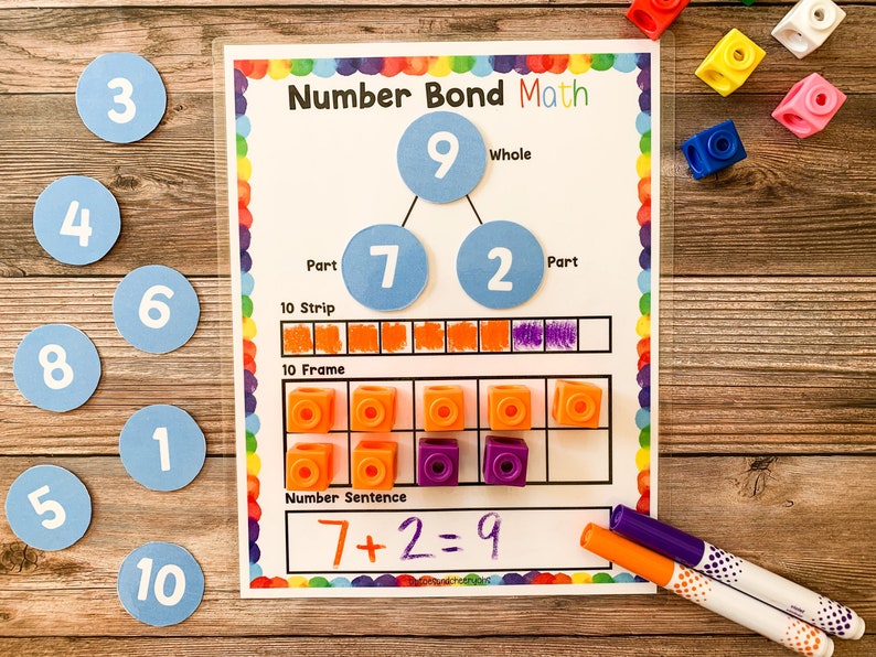 May include: A number bond math worksheet with a colorful border. The worksheet shows the number 9 broken down into the parts 7 and 2. There are also 10 frames and a number sentence: 7 + 2 = 9.
