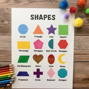 Gráfico de formas, decoración del aula, gráfico de formas geométricas, imprimible en casa, póster preescolar, aprender formas, aprendizaje y escuela