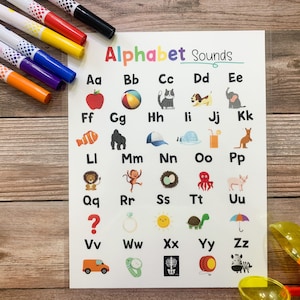 アルファベット表、文字の音、ホームスクール用印刷物、アルファベットの音表、幼稚園用印刷物、ABC ポスター、教室の装飾