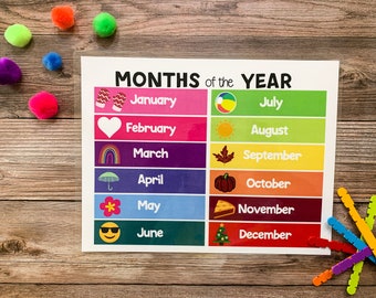 Mesi dell'anno stampabili, decorazioni per l'aula scolastica a casa (PDF)