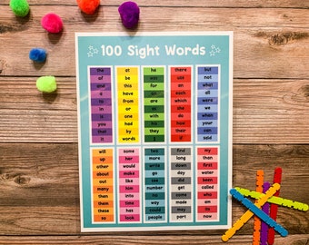 100 Sight Words, Classroom Decor, Sight Words Printable, Homeschool Printable, Sight Words, Reading Printable, Learning and School