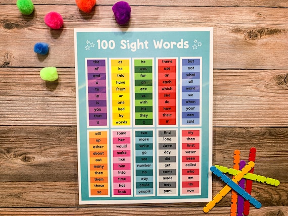 100 Sight Words Classroom Poster Sight Words Printable - Etsy