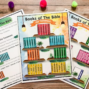 Books of the Bible Flip Book, Old and New Testament, 66 Books, Bible  Memorization, Sunday School, Christian Resources 