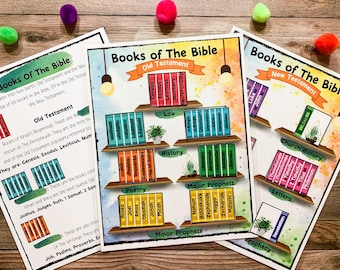 Books of the Bible for Kids, Bible Activity, Old Testament, New Testament, Bible Memory, Sunday School, Devotional, Kids Church, Homeschool