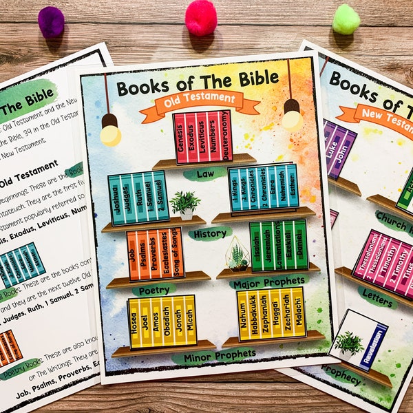 Books of the Bible for Kids, Bible Activity, Old Testament, New Testament, Bible Memory, Sunday School, Devotional, Kids Church, Homeschool