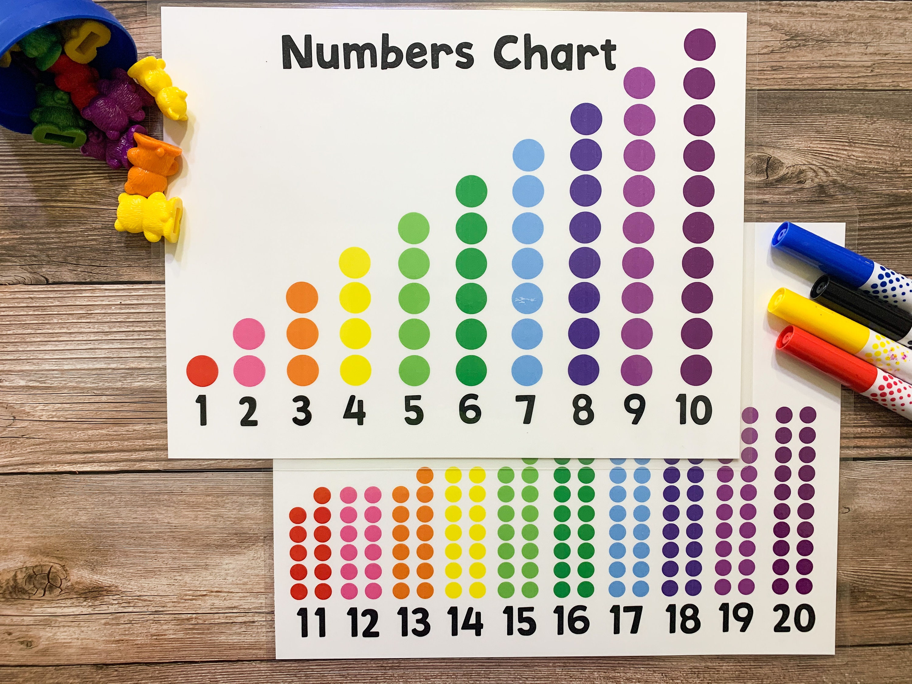 10 Best French Numbers 1 100 Printable Printablee Com Numbers From 1 