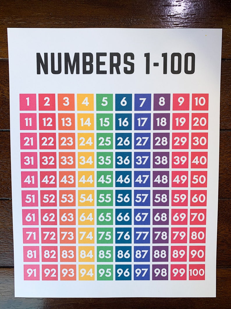 numbers 1 100 printable hundreds chart educational etsy