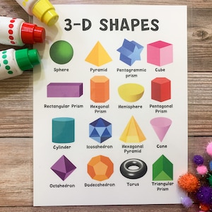 3D Shapes Chart, Classroom Decor, Geometric Shapes, 3D Shapes, Homeschool Printable, Learn Shapes, Educational poster, Learning and School