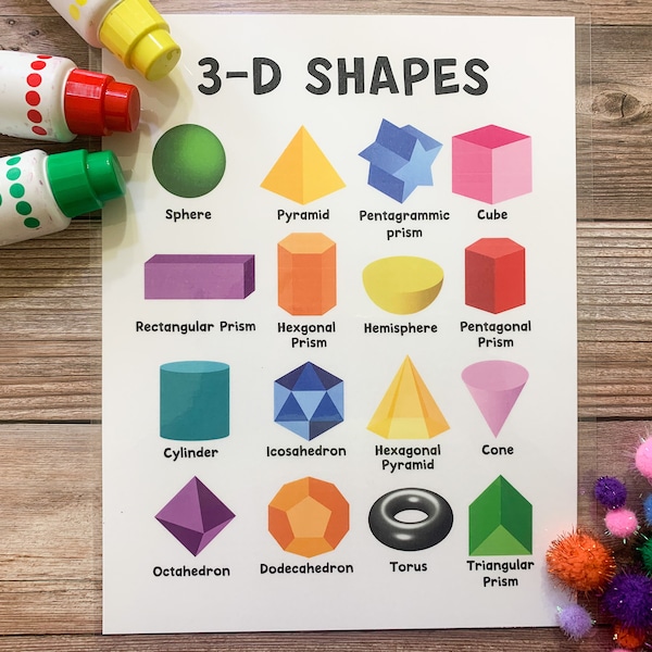 3D Shapes Chart, Classroom Decor, Geometric Shapes, 3D Shapes, Homeschool Printable, Learn Shapes, Educational poster, Learning and School