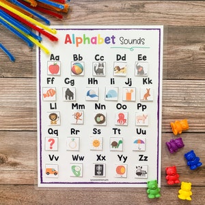 Juego de alfabeto imprimible, sonidos iniciales, reconocimiento de letras, juego educativo, recurso para educación en el hogar, plan de estudios preescolar, actividad fonética