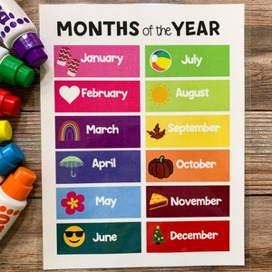 Maanden van het jaar, klasdecor, educatieve poster, afdrukbare thuisschool, leren en school, 3 bestandsgroottes