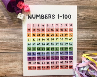 Numbers 1-100, Printable, Hundred&#39;s Chart, Educational Poster, Homeschool Printable, Count to 100, Classroom Decor, Learning and School
