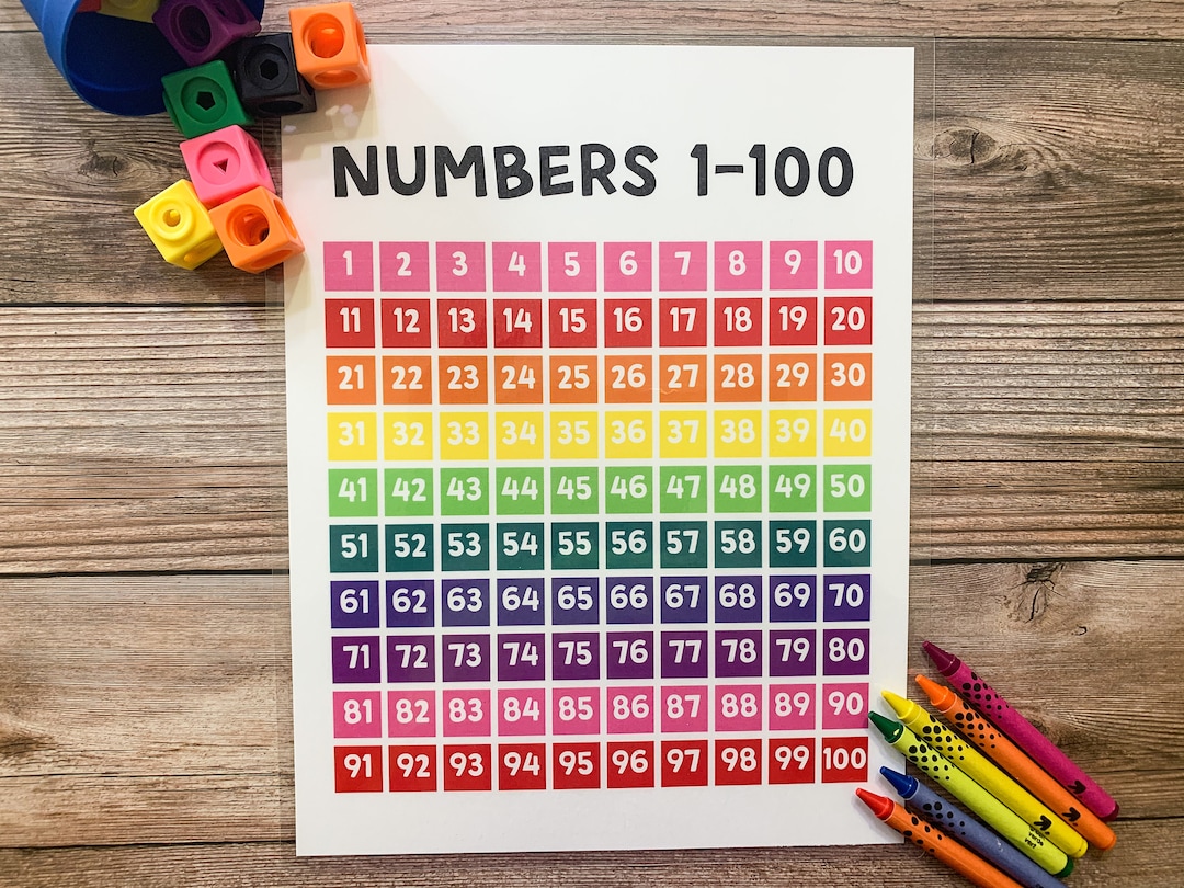 Numbers 1100 Printable Hundred's Chart Educational Etsy Canada
