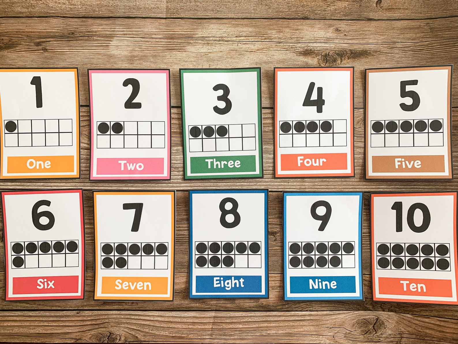 Ten Frame Flash Cards, Ten Frame Counting, Math Printable, Ten Frame
