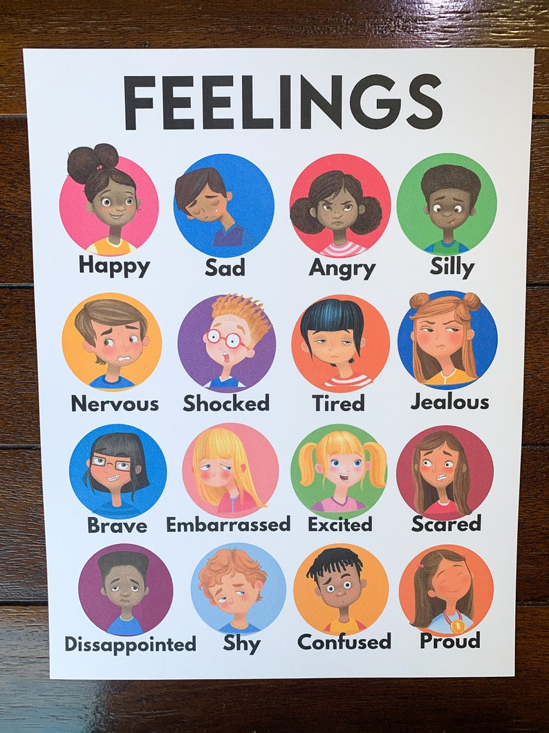 Kids Emotion Chart