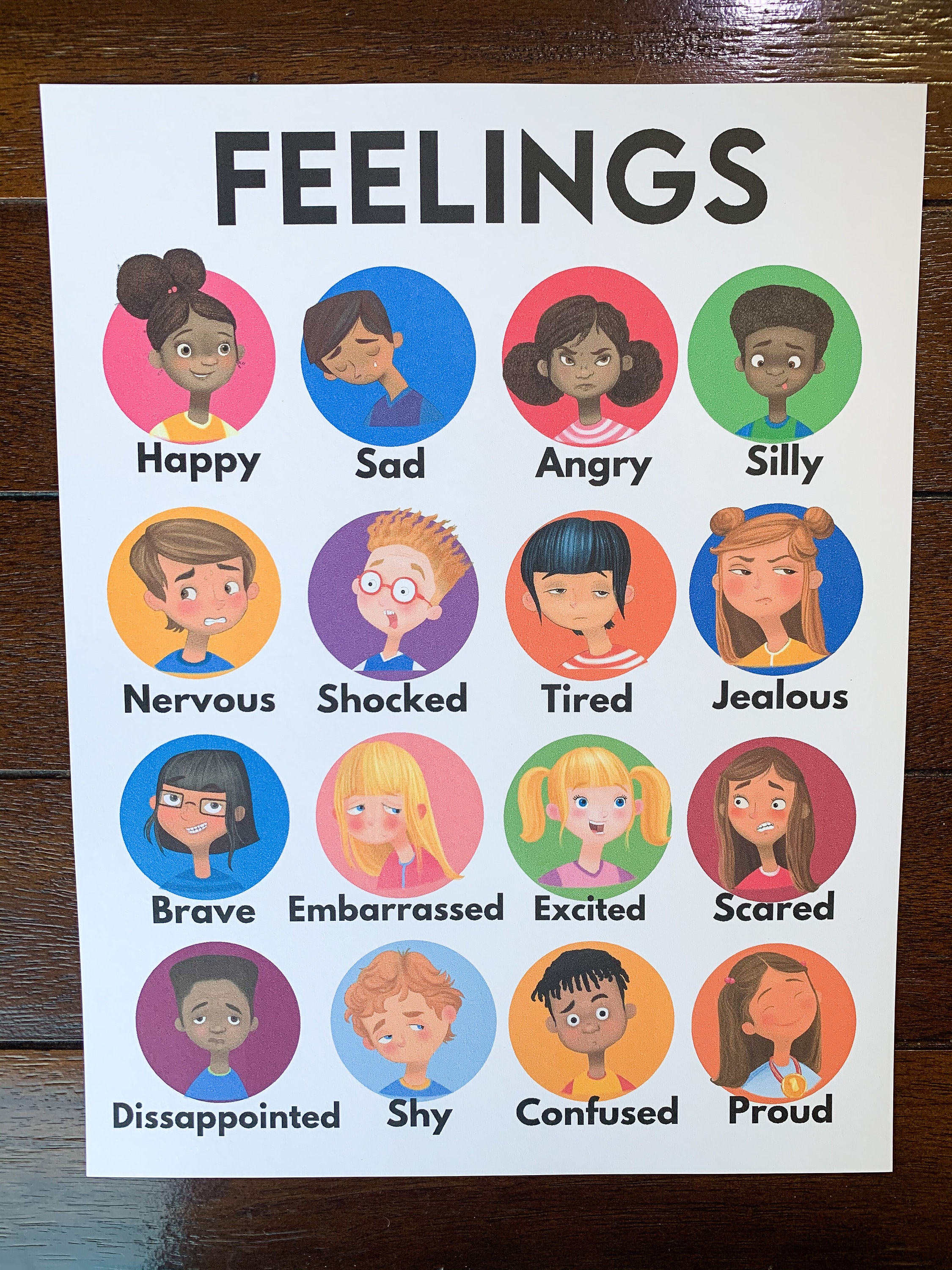 Feelings Chart For Kids Emotions Poster 18x24 Laminat