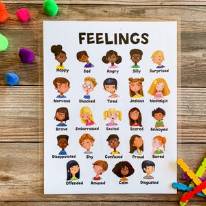 Gráfico de sentimientos de los niños, cartel educativo, consejero escolar, emociones de los niños, educación en el hogar, terapeuta, arte en el aula, descarga digital