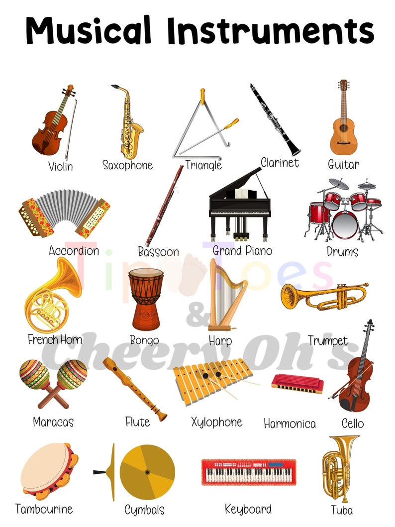 Musical Instruments Educational Poster Musical Instruments | Etsy