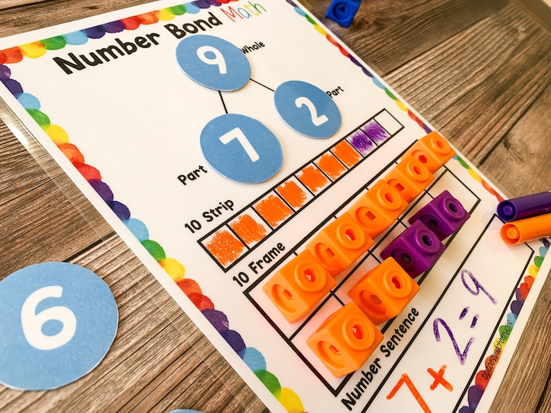 May include: A number bond math worksheet with blue circles showing the numbers 9, 7, and 2. The worksheet also includes a 10-frame and a 10-strip. The number sentence 7 + 2 = 9 is written on the worksheet.