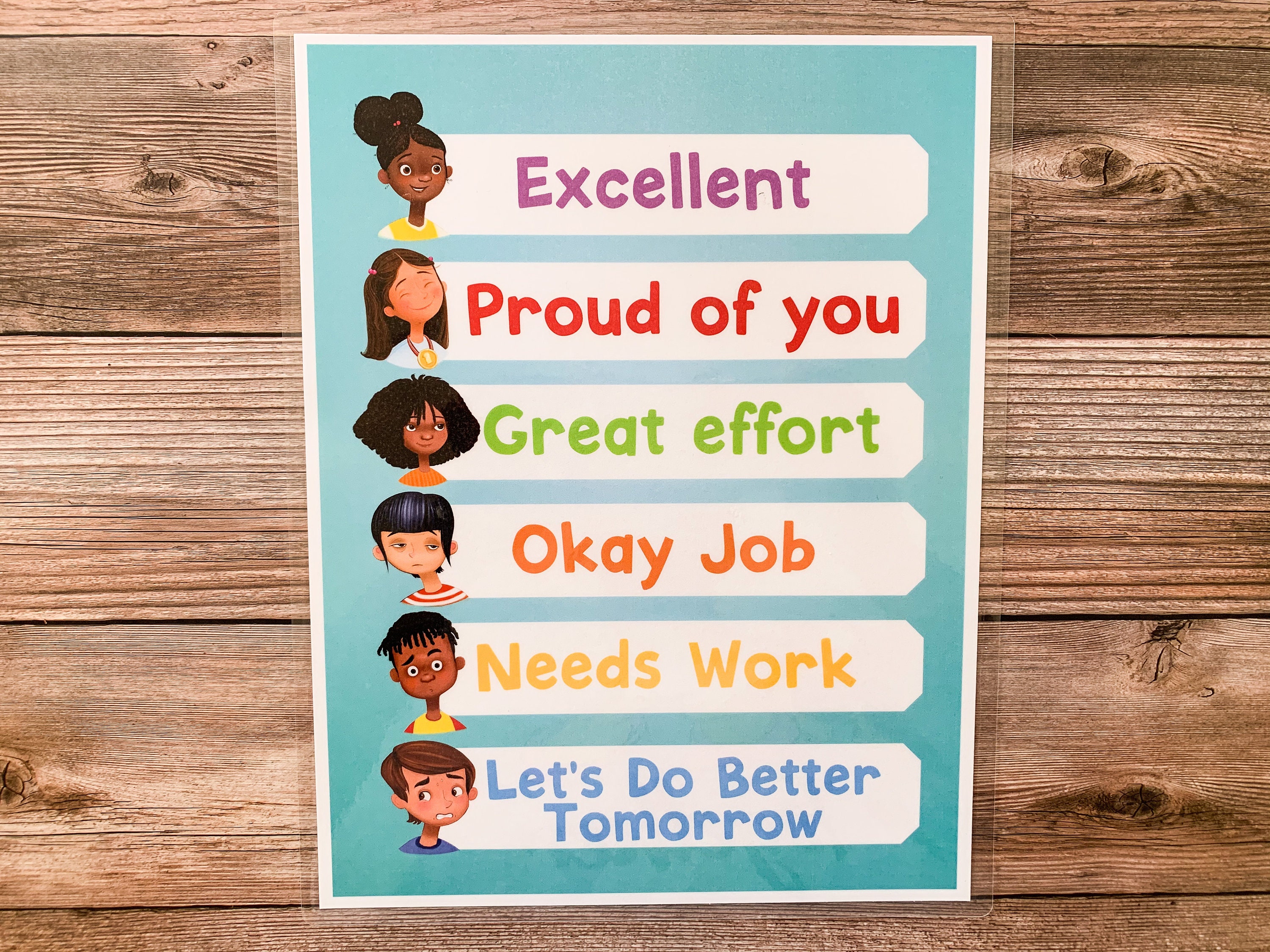 Kids Behavior Chart, Classroom Decor, Learning Chart, Kids Discipline ...